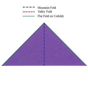 Pocket-fold In Origami